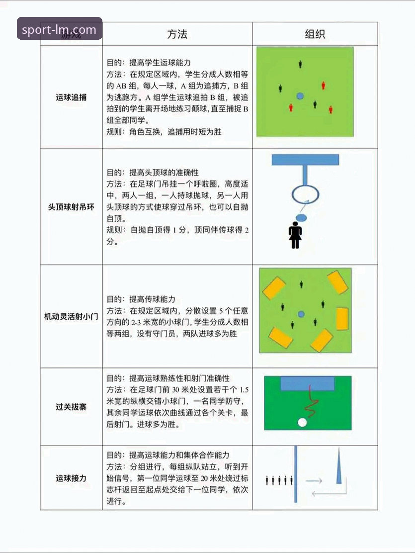 LM体育使用体验功能详解：7个核心模块助你畅享赛事数据盛宴