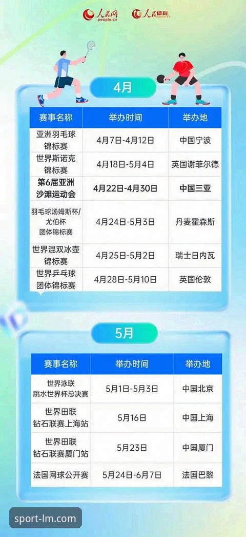 LM体育官方下载安装实用指南：完整掌握赛事资讯必备知识